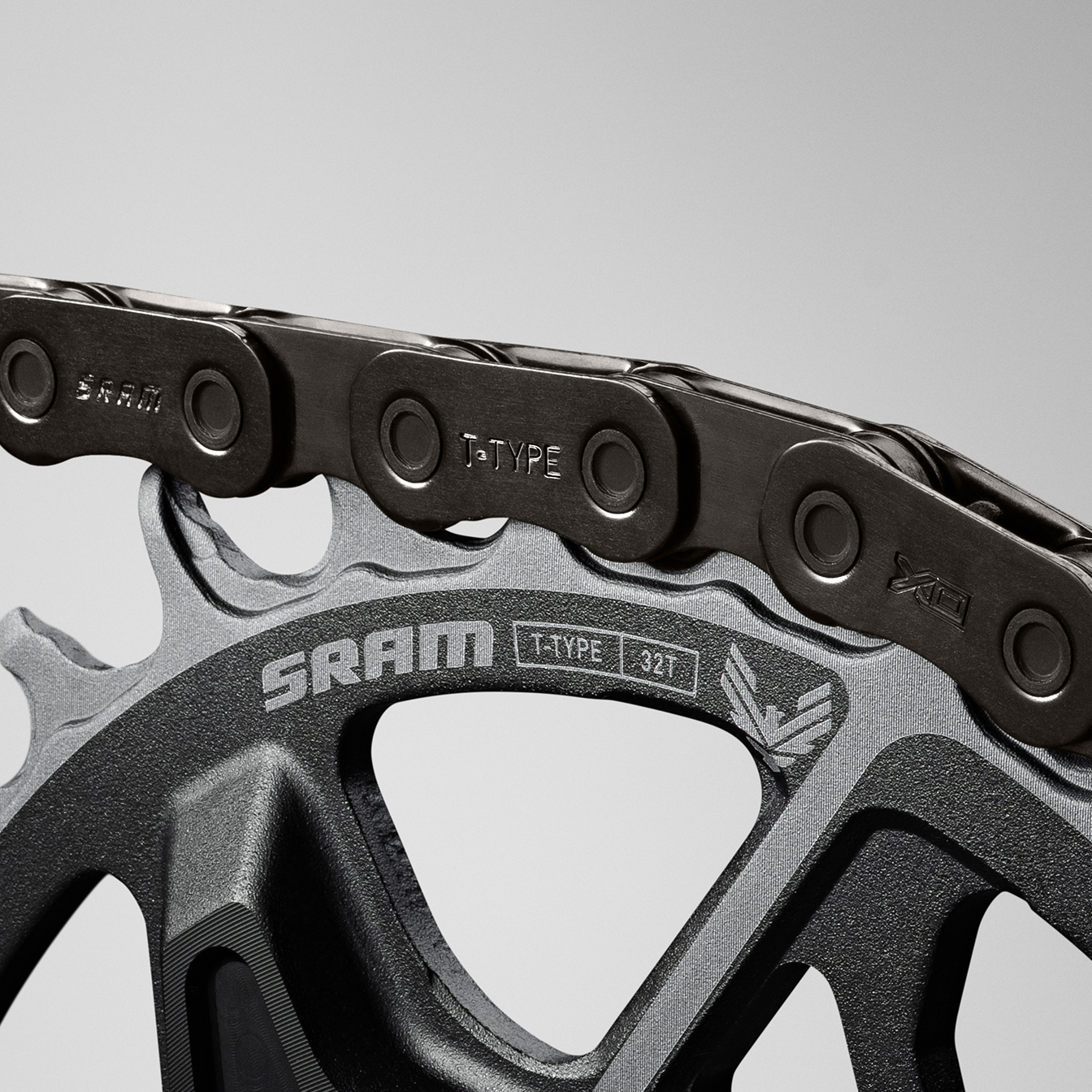 Sram website hot sale