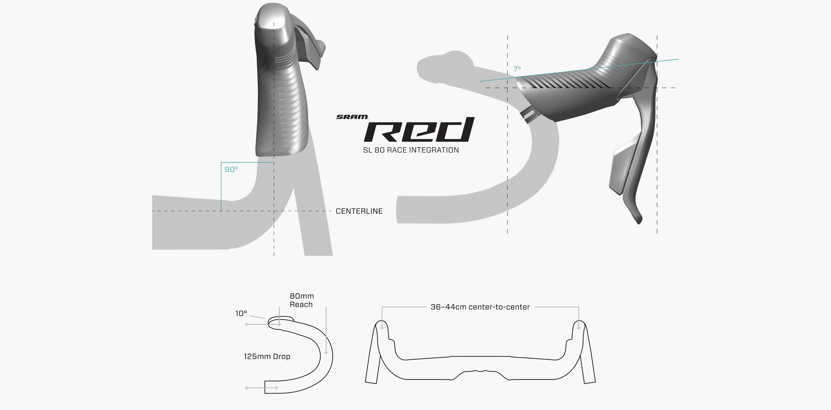 SRAM RED AXS Zipp SL 80 Race Integration