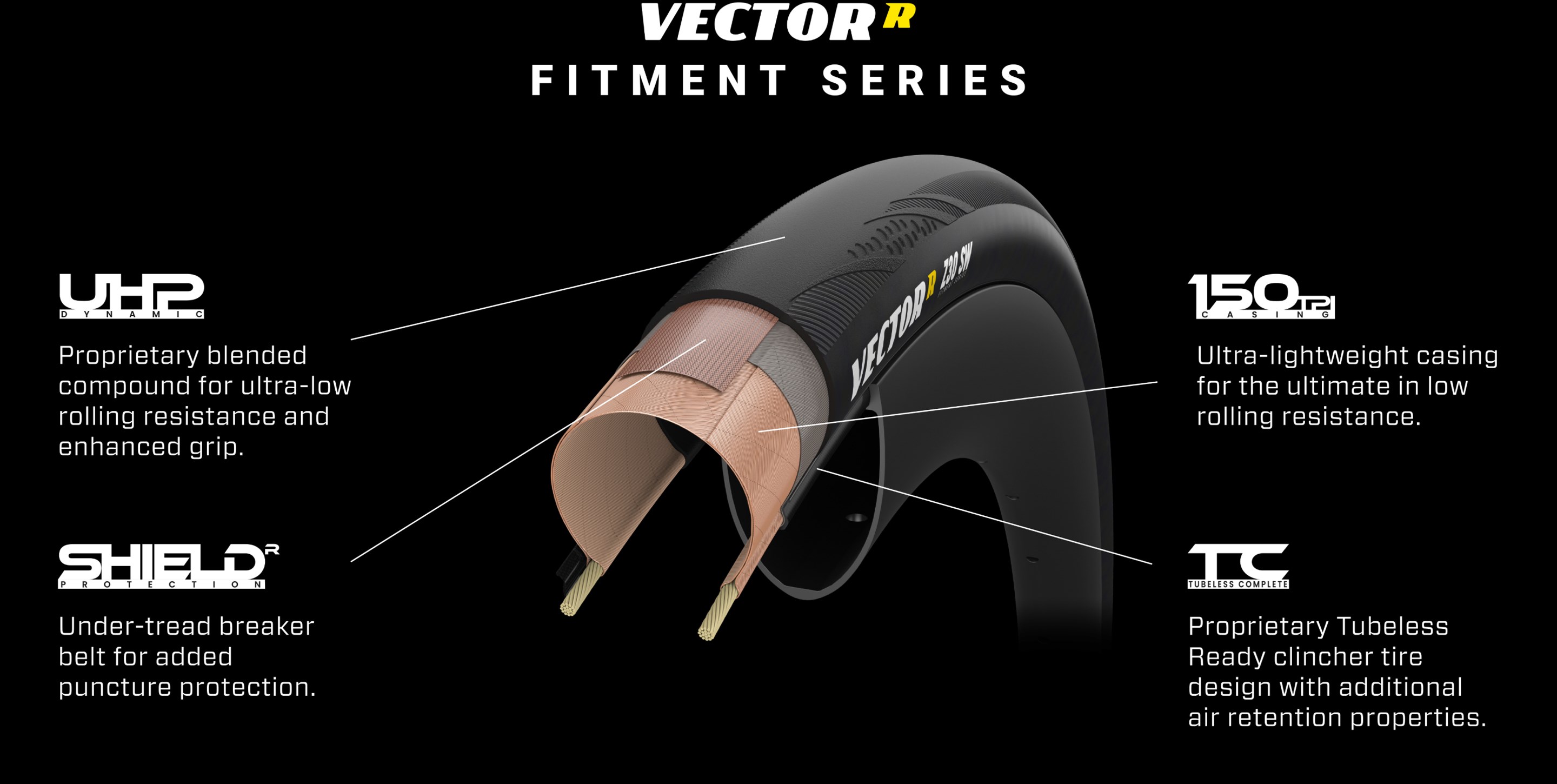 Zipp VectorR Tire Technology