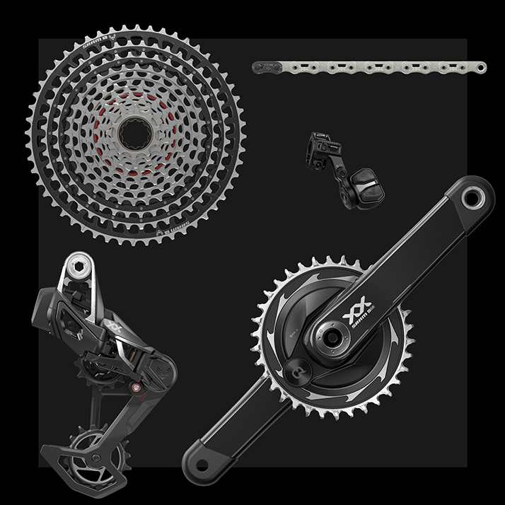 Groupsets SRAM