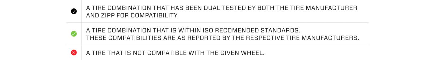 reference key for tire compatibility chart