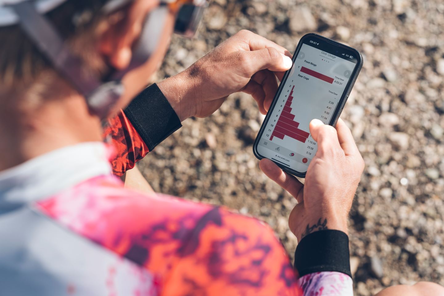 ANALYZING RIDE DATA WITH AXS WEB