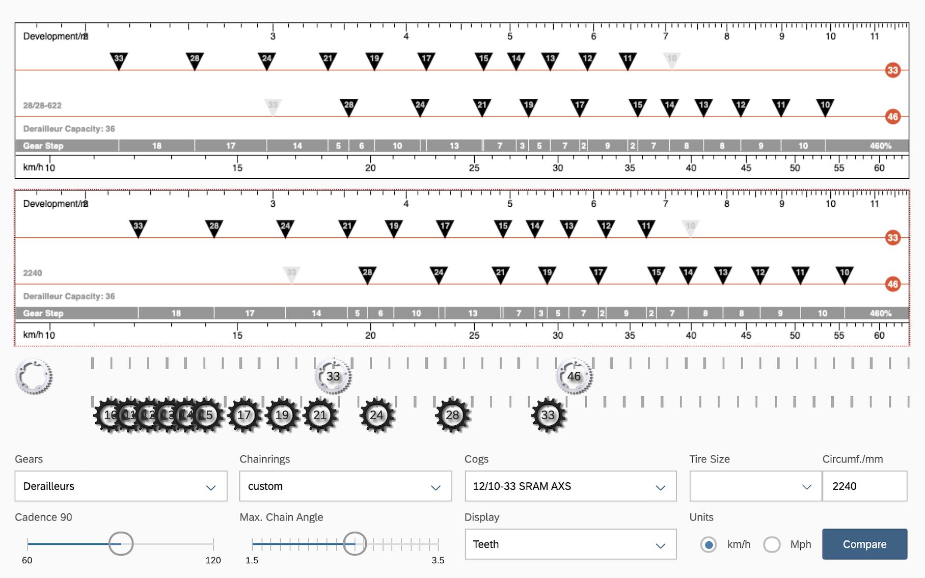 tire psi calculator