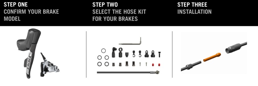 Sram level brake hose online