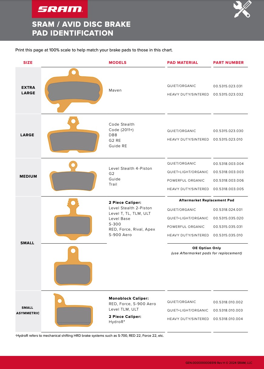 Sram code disc brake pads online