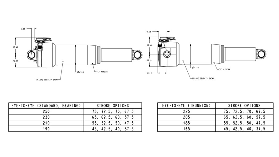 RockShox Rear Suspension Fitment SRAM