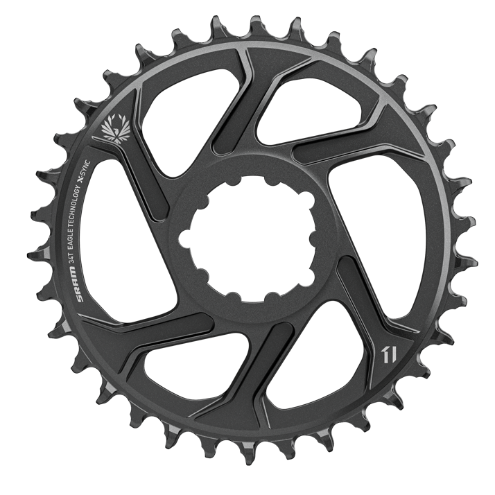 sram bicycle products